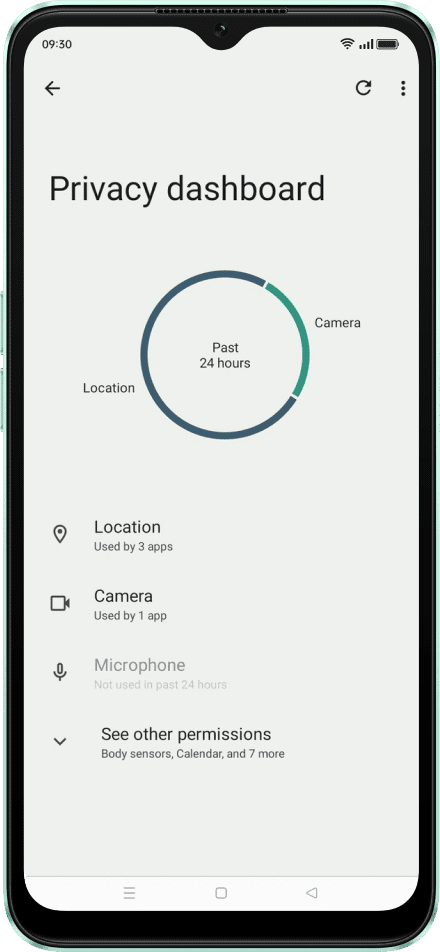 OPPO Panel de privacidad